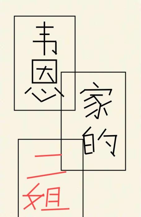 [综英美]韦恩家的二姐